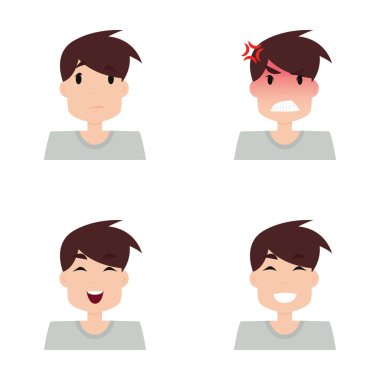 Çocuk ifade yüzler