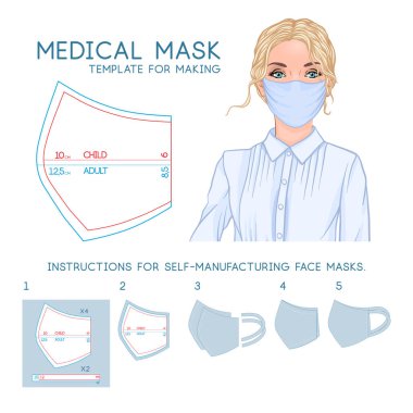 Tıbbi maske yapmak için bir şablon.