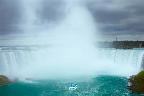 Niagarafallen under dramatiska molnlandskap. — Stockfoto