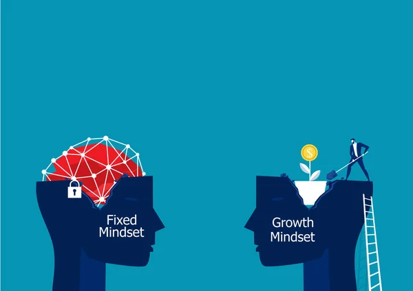 Grande Tête Humaine Penser Mentalité Croissance Différente Mentalité Fixe Concept — Image vectorielle