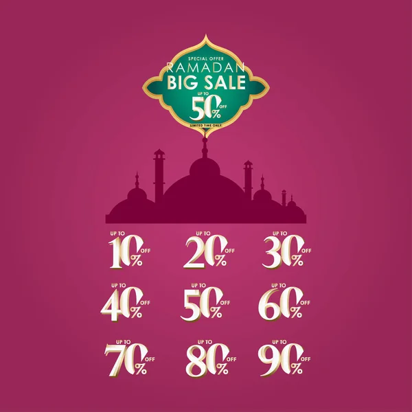 Ramadan Big Sale Oferta Especial Tempo Limitado Apenas Modelo de Vetor Design Ilustração —  Vetores de Stock