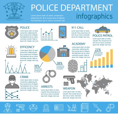 Polis Hattı Bilgi Grafiği