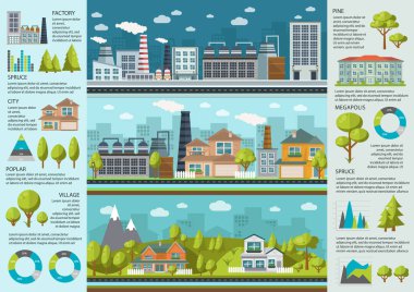 Kentsel yaşam Infographics