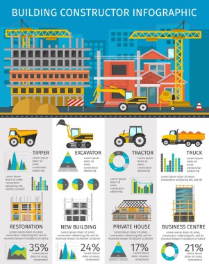 Bina Oluşturucu Infographics