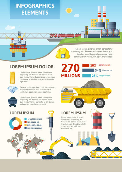 Mining Industry Infodraphics