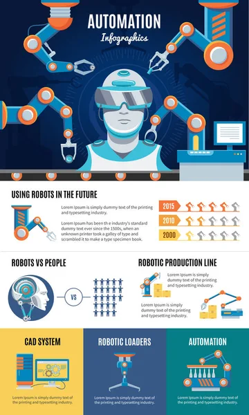 Plantilla Infográfica de Automatización Industrial — Archivo Imágenes Vectoriales