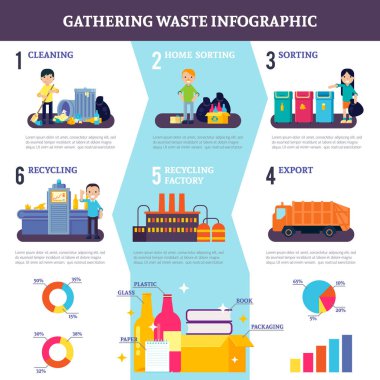 Gathering Waste Flat Infographics
