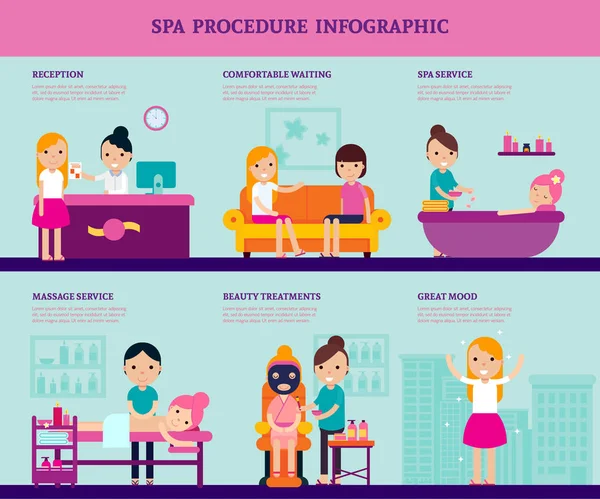 Spa Beauty Salon Infographic — Stock Vector