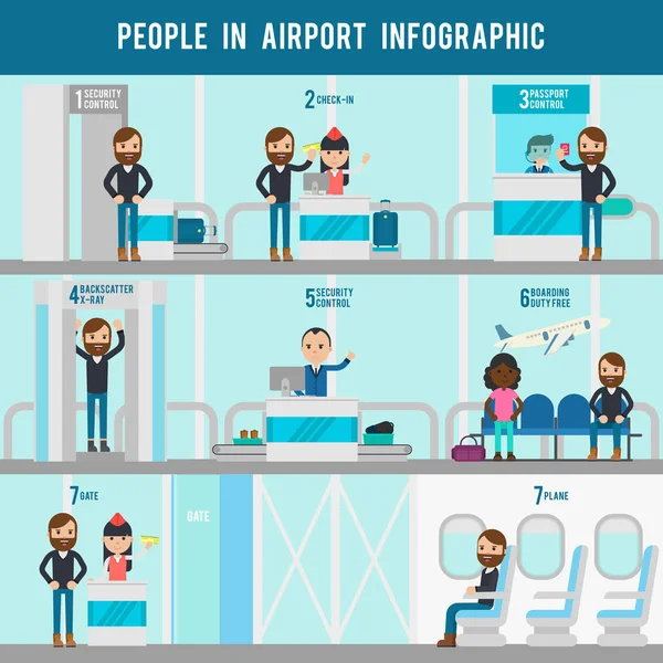 Flughafen flache Infografik Vorlage — Stockvektor