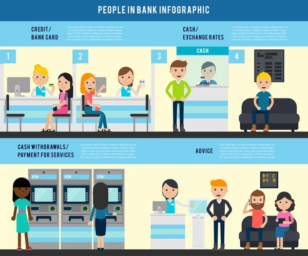 Modello infografico piatto per persone in banca — Vettoriale Stock