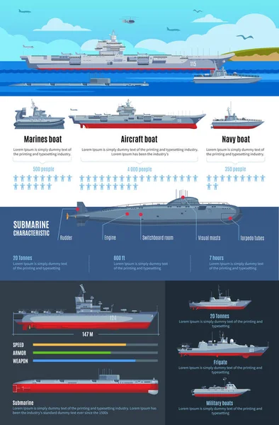 Инфографика Военного флота — стоковый вектор