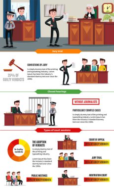 Yargı sistemi Infographic kavramı