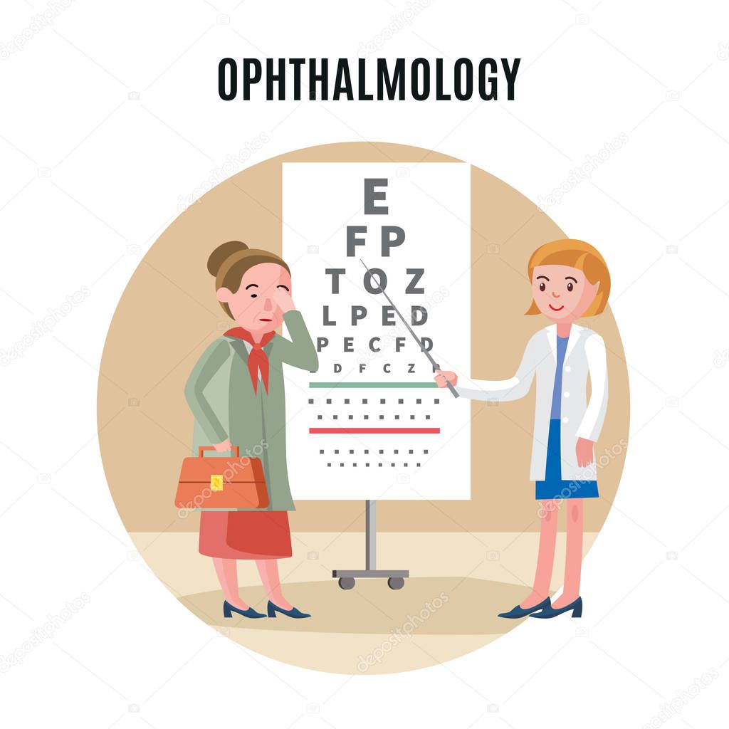 Flat Ophthalmology Medical Concept