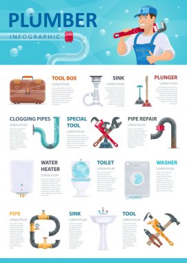 Profesyonel tesisatçı Servisi Infographic şablonu