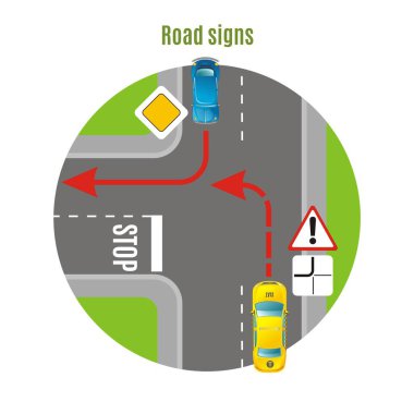 Şehir trafiği üstten görünüm kavramı