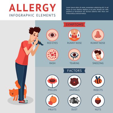 Anti Infographic kavramı