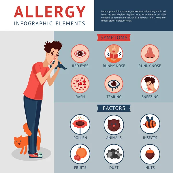 Allergy Infographic Concept — Stock Vector