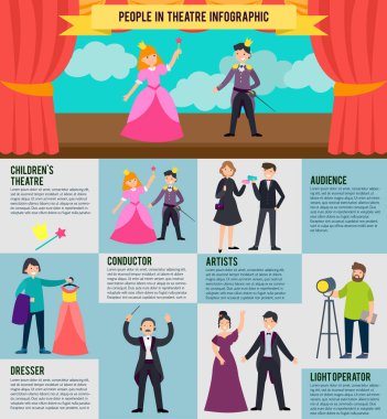 Tiyatro Infographic kavram düz insanlar