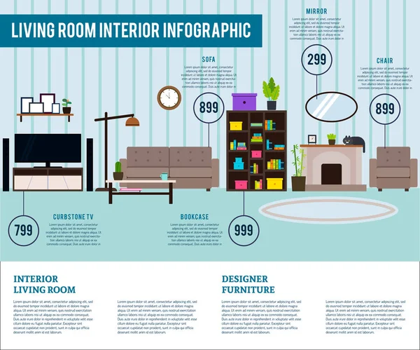 Sala de estar Design de interiores Modelo Infográfico —  Vetores de Stock