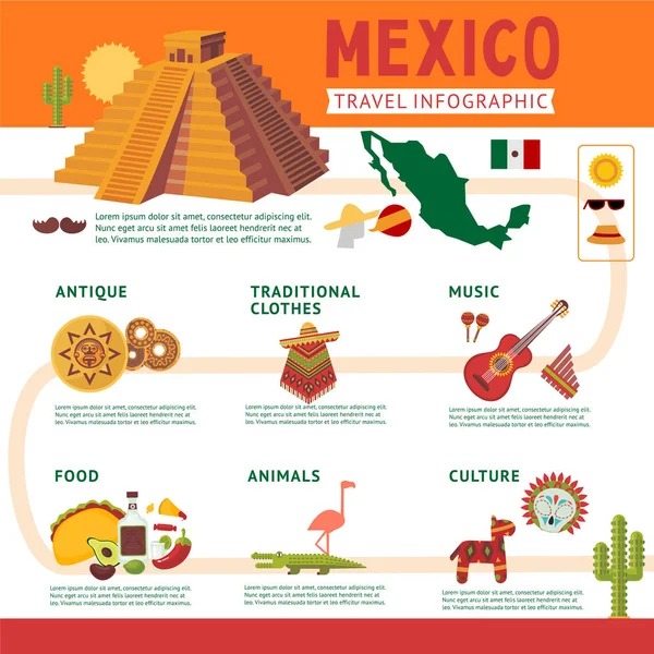 Meksika seyahat Infographic kavramı