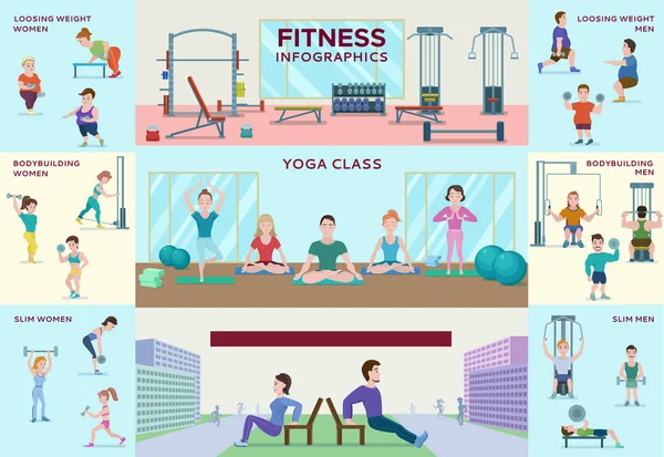 Colorful Fitness Infographic Horizontal Banners