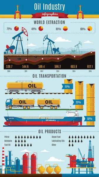 Infográficos da indústria petrolífera — Vetor de Stock