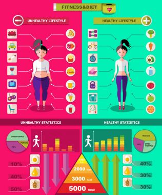 Fitness ve diyet Infographic kavramı