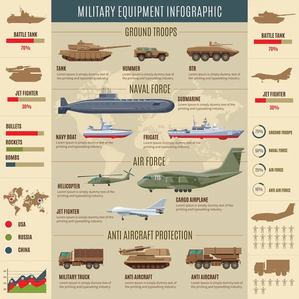 Инфографическая концепция военного транспорта — стоковый вектор