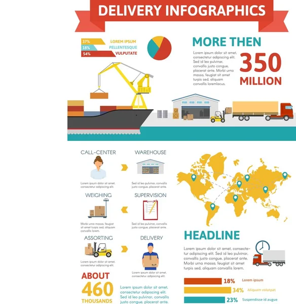 Logistyczne koncepcja Infographic — Wektor stockowy