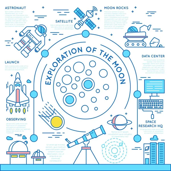 Conceito de Exploração Espacial Linear —  Vetores de Stock