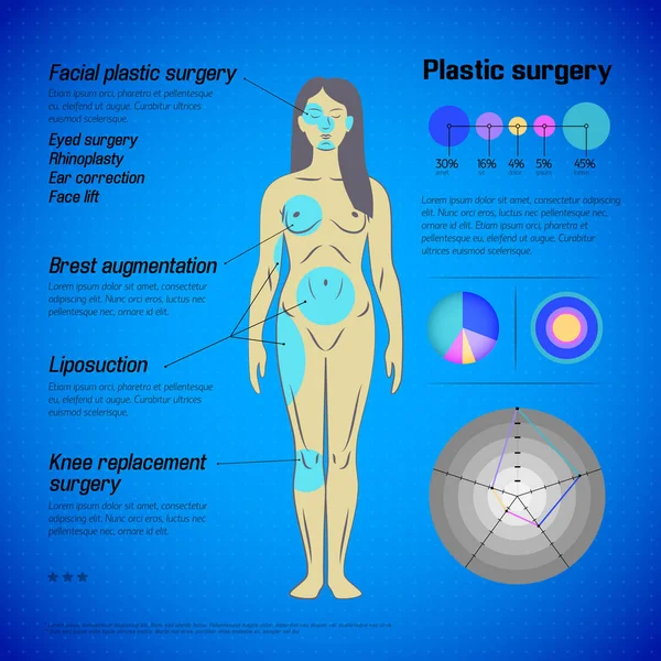 Infografías sanitarias — Archivo Imágenes Vectoriales