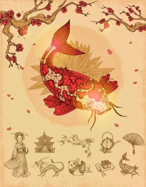 Asya kültür kavramı