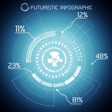 Dijital futuristik Infographic kavramı