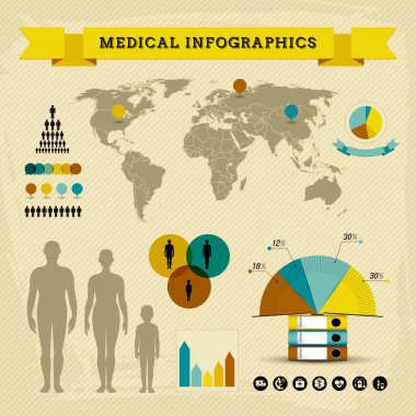 Sağlık infographics