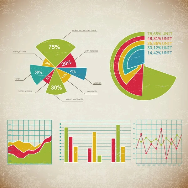 Vintage Chart Set Infographic — Stock Vector