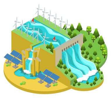 İzometrik alternatif enerji kaynakları kavramı