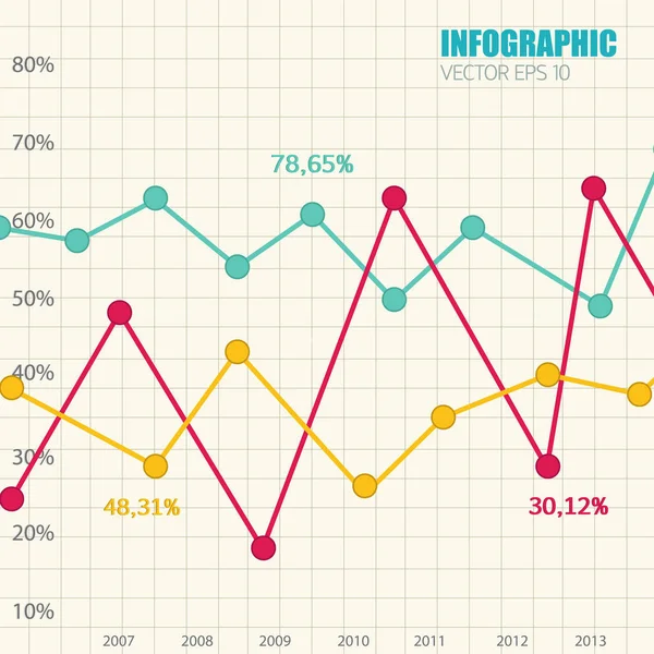 Elementi infografici aziendali — Vettoriale Stock