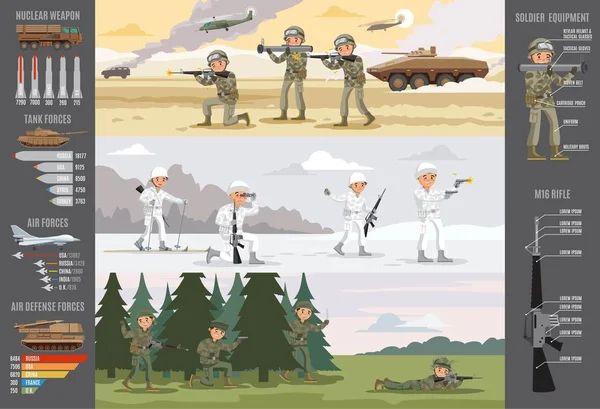 Infographie militaire Bannières horizontales — Image vectorielle