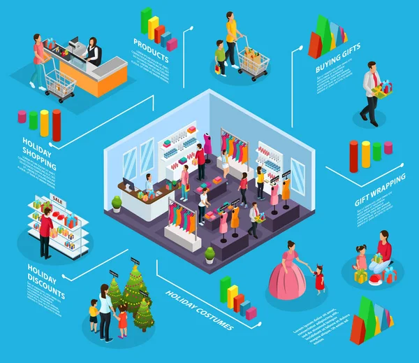 Isometric Holiday Shopping Infographie Concept — Image vectorielle