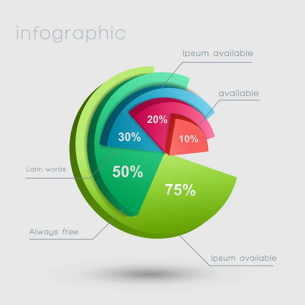 Abstrakcja biznes wykres kołowy infografiki — Wektor stockowy