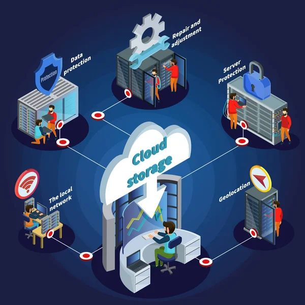 Isometrisk Data Center Network-konceptet — Stock vektor