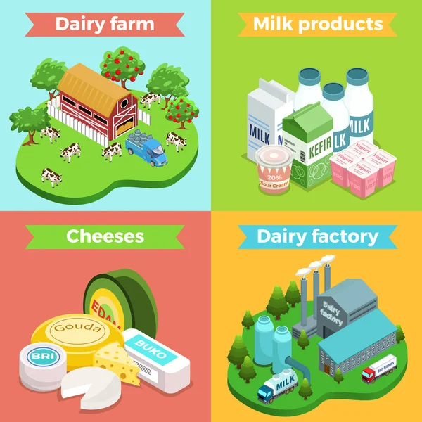 Isométrico Dairy Factory Square Concept — Vector de stock