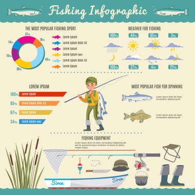 Renkli Balık tutma Infographic kavramı