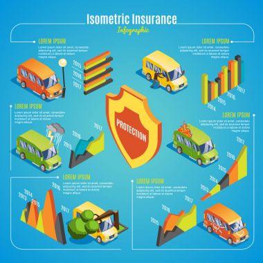 İzometrik araba sigorta Infographic kavramı