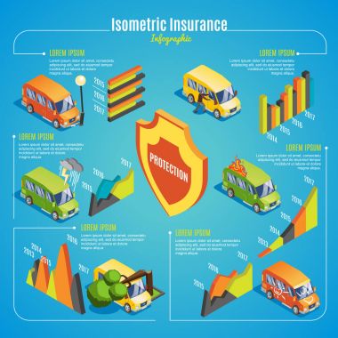 Isometric Car Insurance Infographic Concept clipart