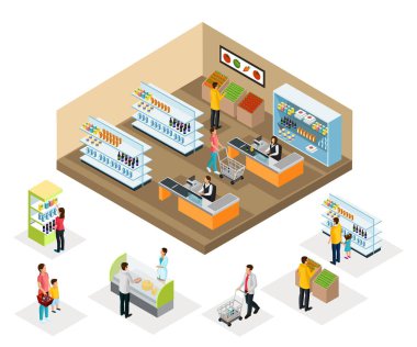 İzometrik süpermarket kavramı