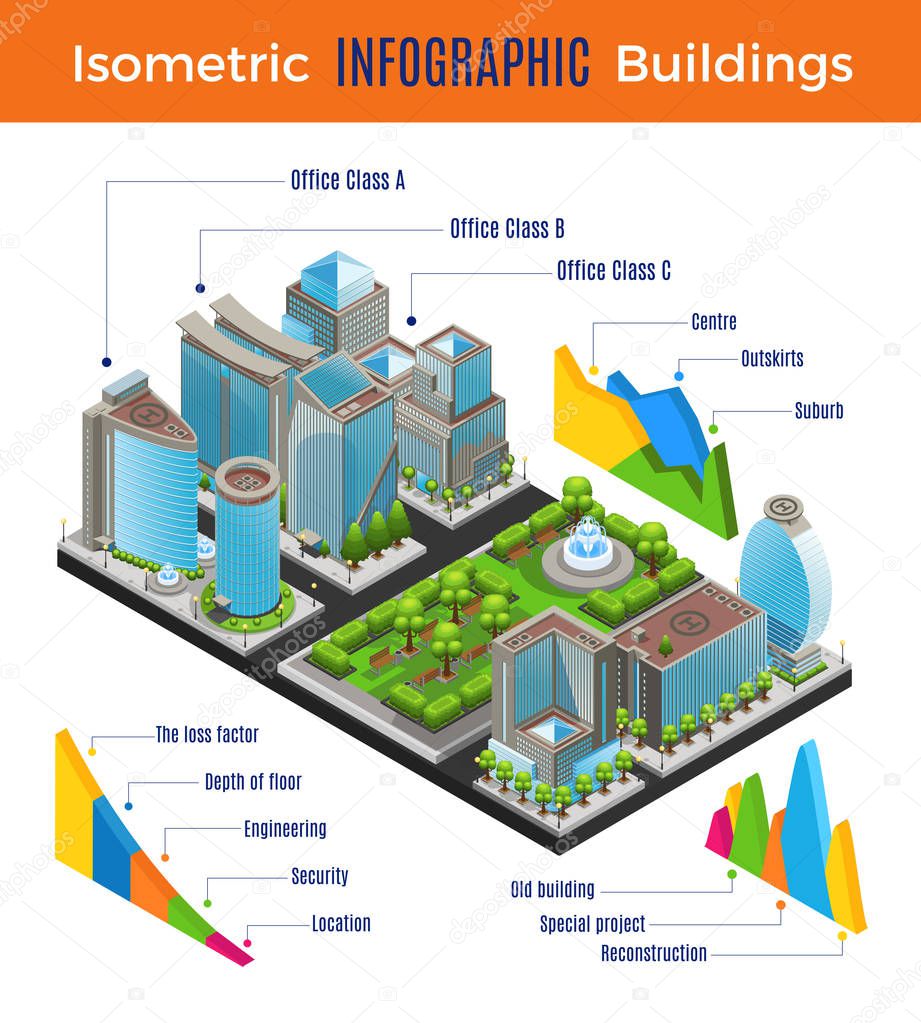 Isometric Modern City Infographic Concept