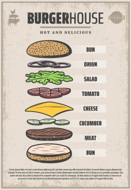 Vintage renkli Hamburger malzemeler Poster