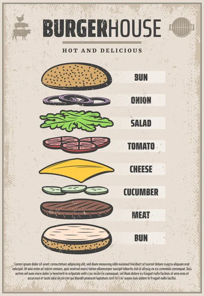 Cartaz de ingredientes de hambúrguer colorido vintage — Vetor de Stock