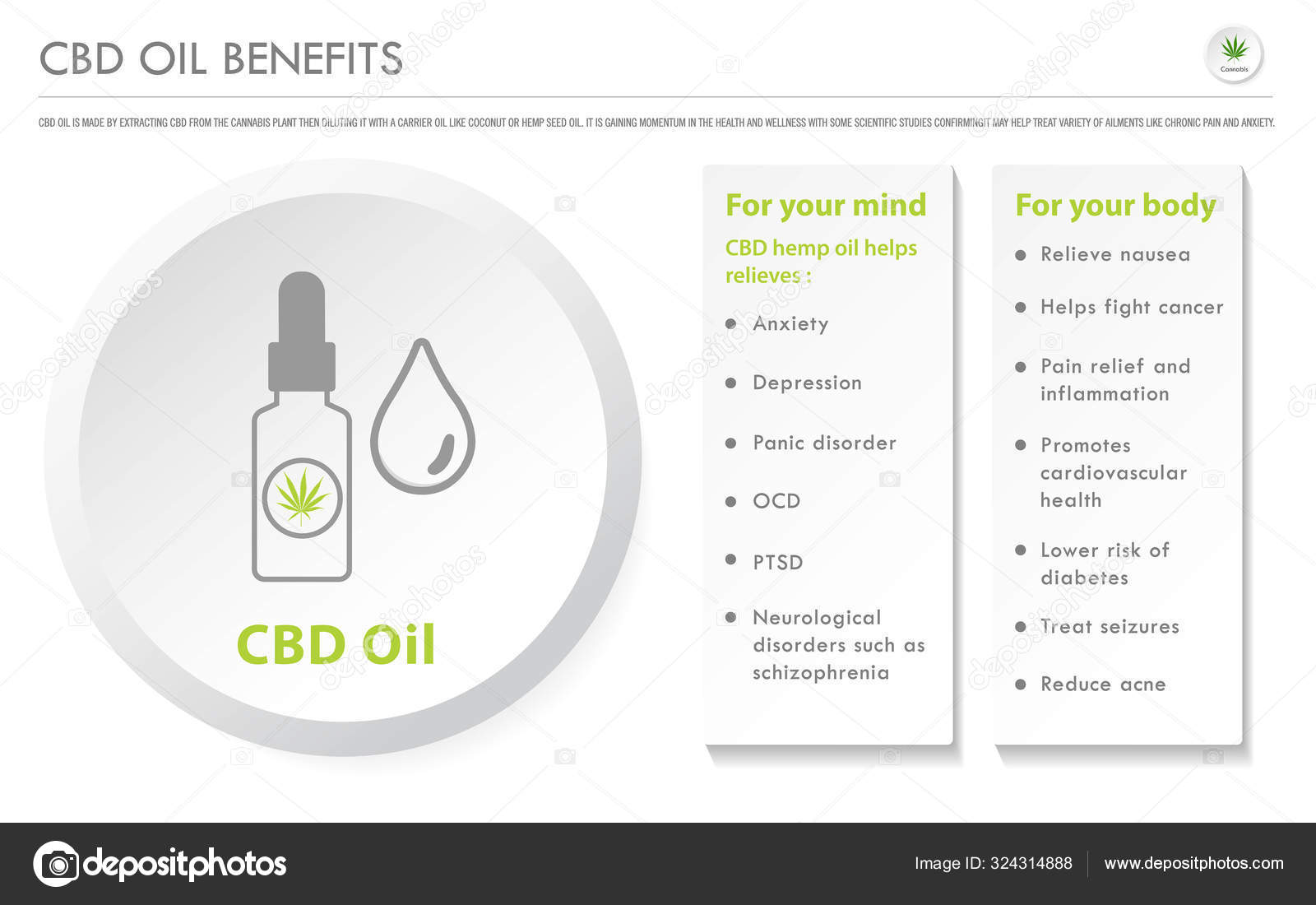 CBD oil: Have the benefits been overstated? - BBC News